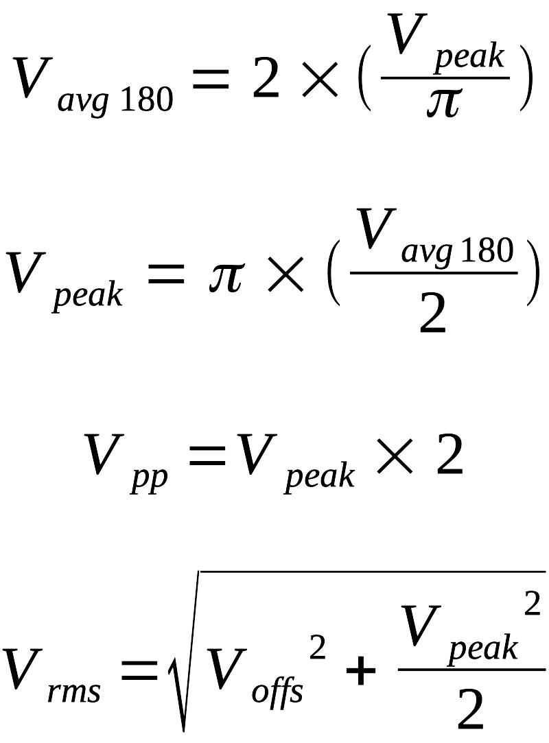 Formula RMS Sine Wave