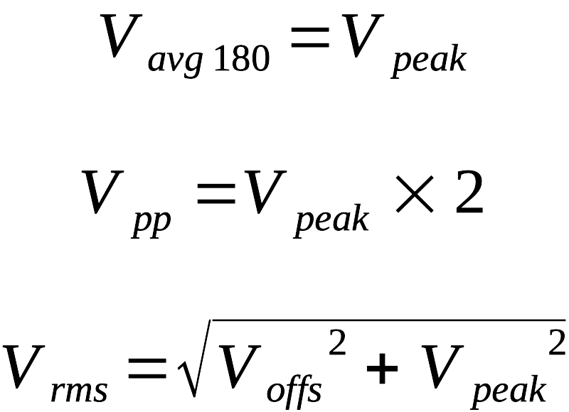 Formula RMS Square Wave