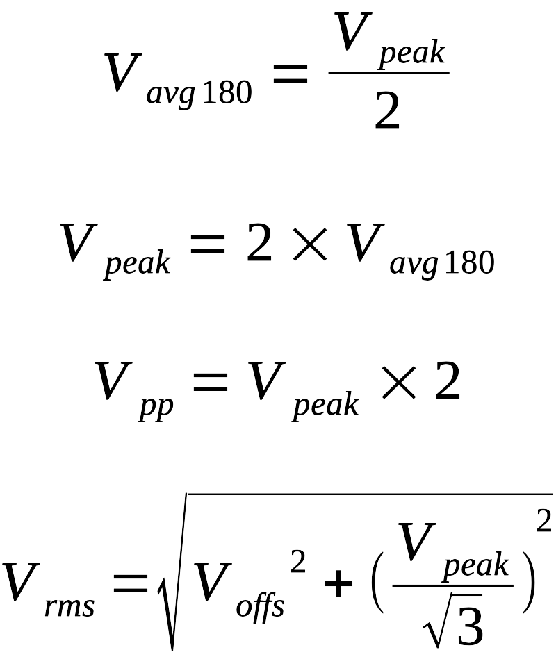 Formula RMS Square Wave