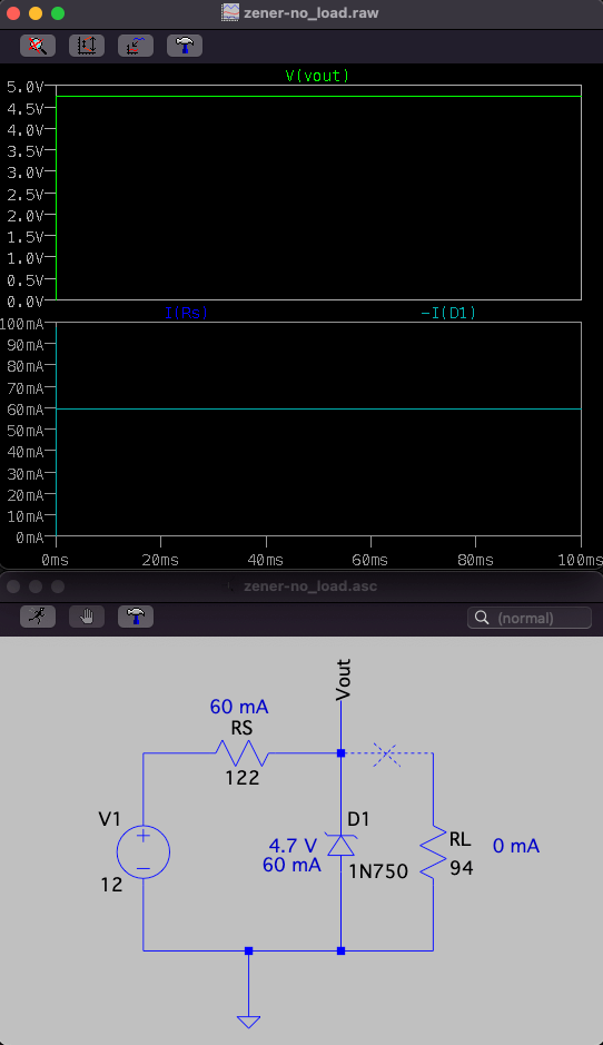 Example Simulation Zener Diode without Series Resistor