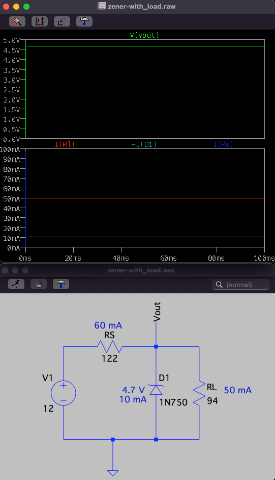 Example Simulation Zener Diode with Series Resistor